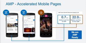 Accelerated Mobile Pages