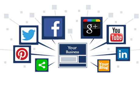 Social Media Marketing